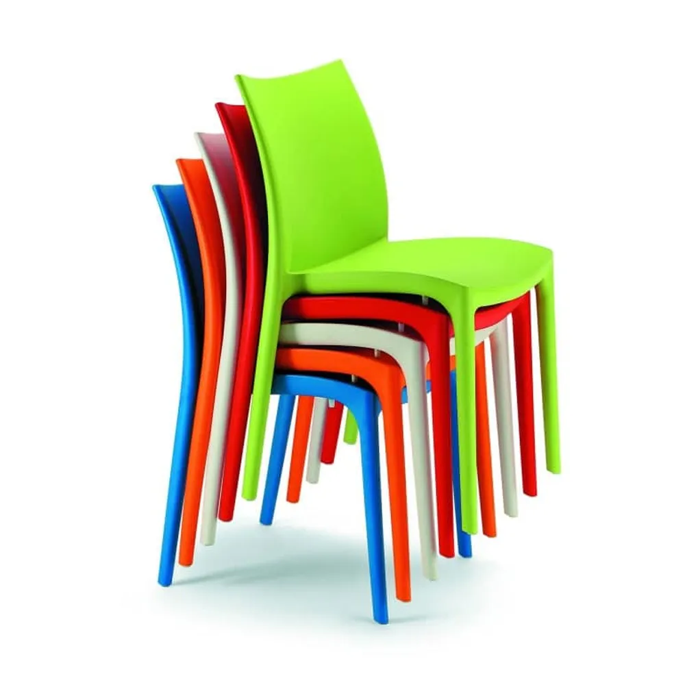 Applications of Masterbatch in the Packaging Industry